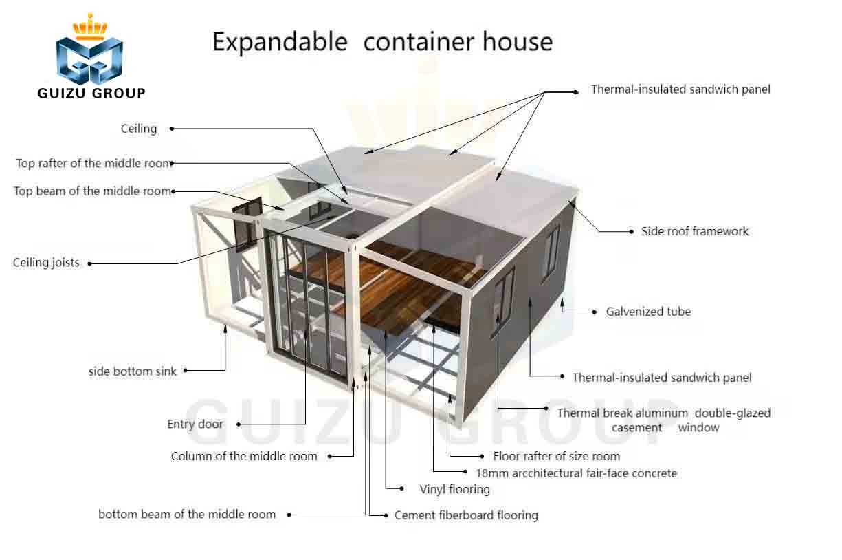 expandable container houses 